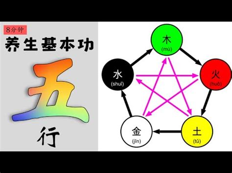 土色系顏色|土色：提升氣場的秘訣